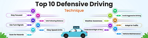 Top 10 Defensive Driving Technique